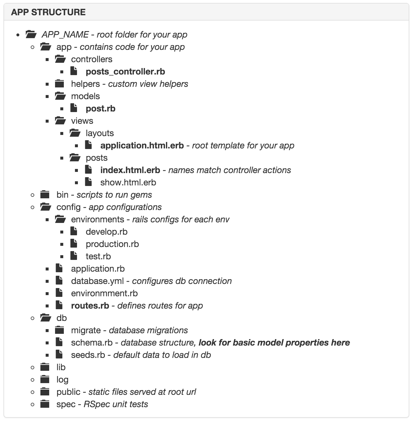 Application structure