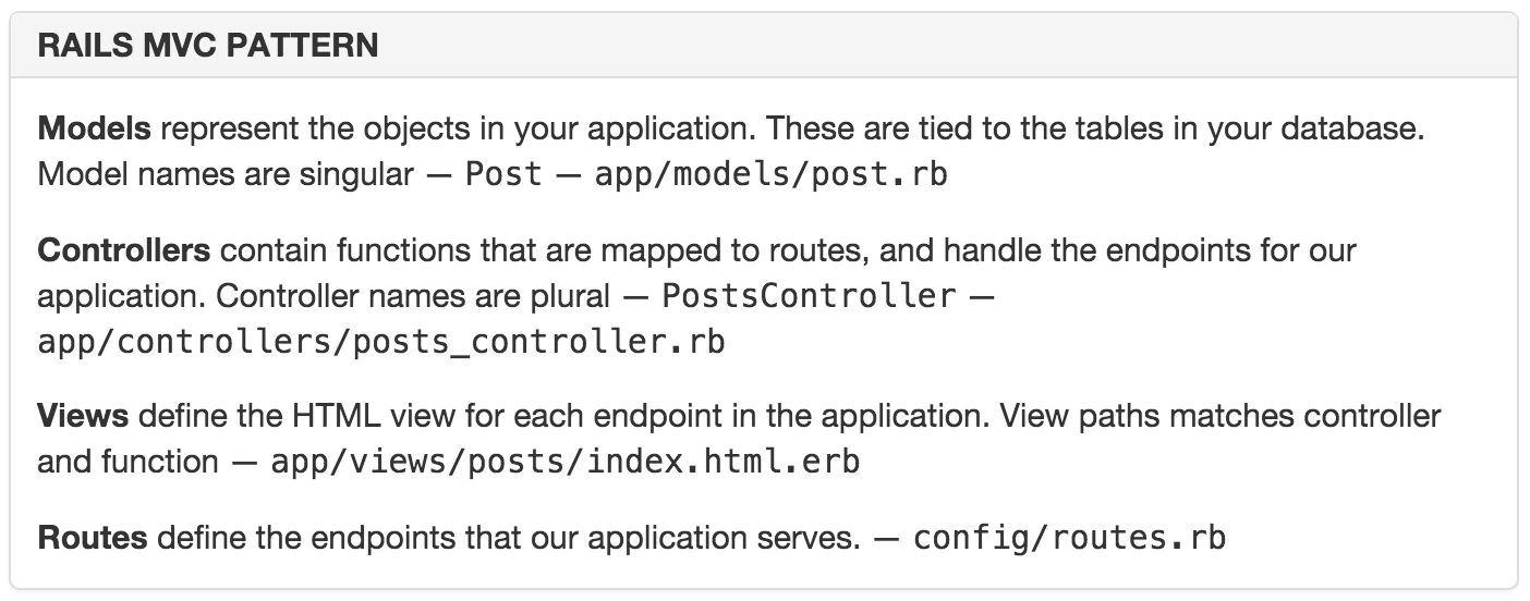 MVC in Rails